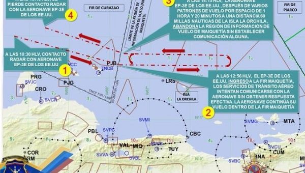 Details of the incursion into Venezuelan territory made by a U.S. Navy EP-3E Aries II spy aircraft on July 31, 2019.