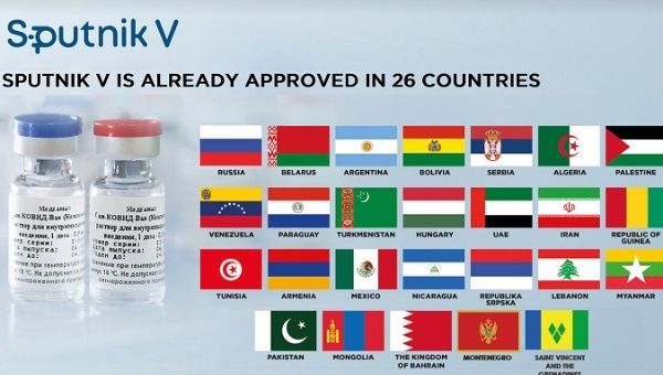 Countries that had approved the use of the Russian COVID-19 vaccine as of Feb. 15, 2021.