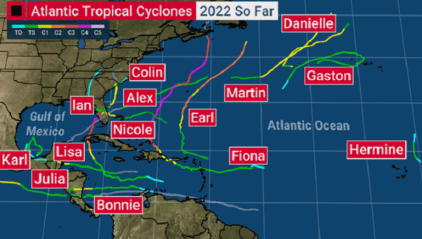 Summary of the trajectories of the 14 named systems of the season.