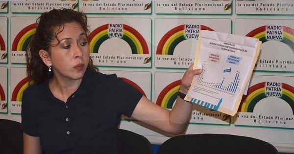 Alexandra Moreira resigned as Environment and Water Minister during the country's worst drought in 25 years.