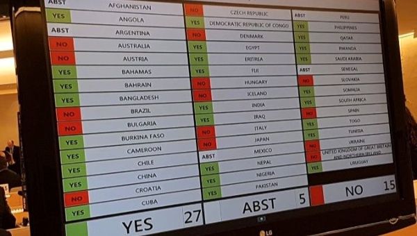 The UNHRC votes included 27 for, five abstentions and 15 against to favor of the resolution presented by Venezuela.