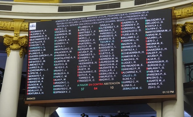 Results of the vacancy motion vote. Apr. 4, 2023.