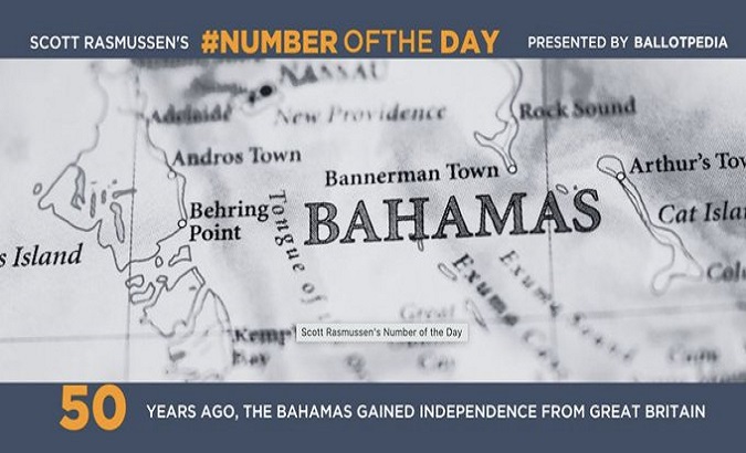 Bahamas political independence. Jul. 11, 2023.