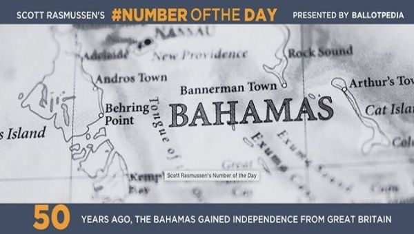 Bahamas political independence. Jul. 11, 2023. 