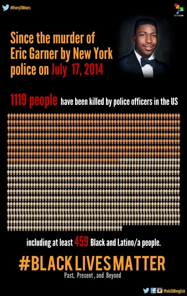 Police Killings in the US Since Eric Garner's Death
